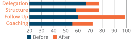 Graph Assets-08 Graph Assets-08