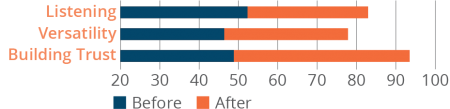 Graph Assets-09 Graph Assets-09
